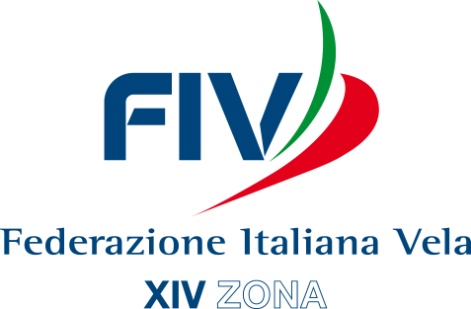 Federazione Italiana Vela